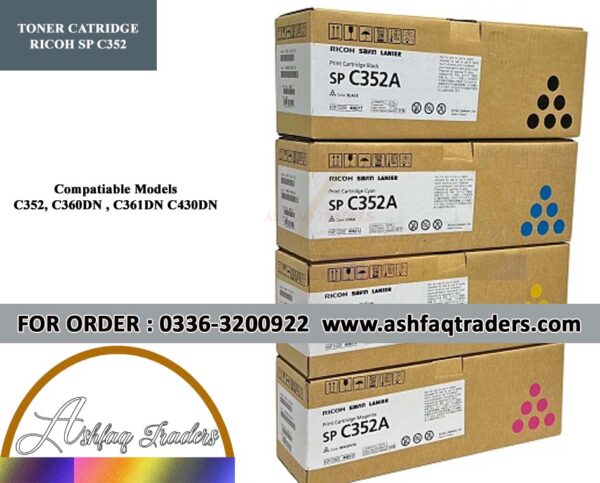 Ricoh Aficio SP C352C toner kit front view